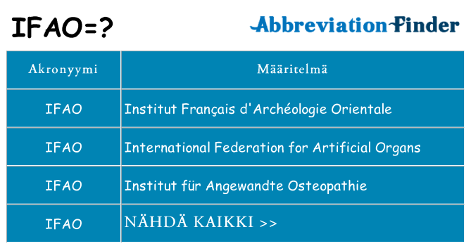Mitä ifao tarkoittaa