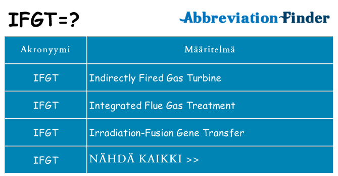 Mitä ifgt tarkoittaa