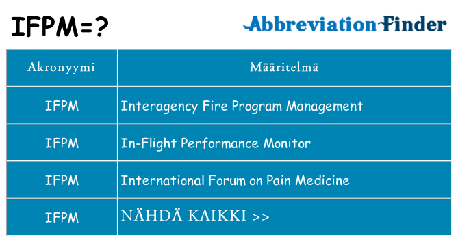 Mitä ifpm tarkoittaa