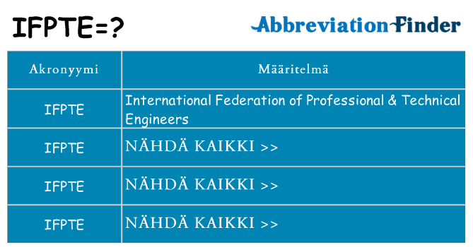 Mitä ifpte tarkoittaa