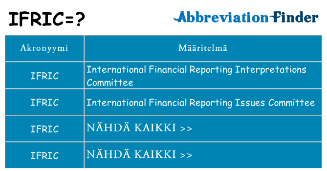 Mitä ifric tarkoittaa