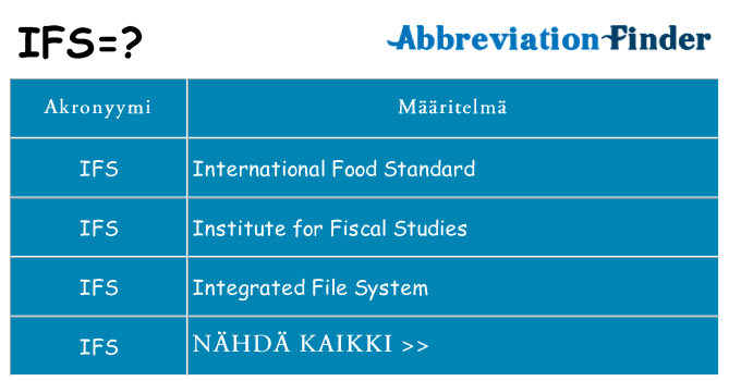 Mitä ifs tarkoittaa