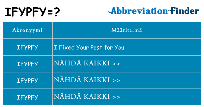 Mitä ifypfy tarkoittaa