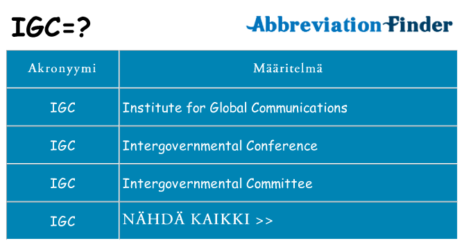 Mitä igc tarkoittaa