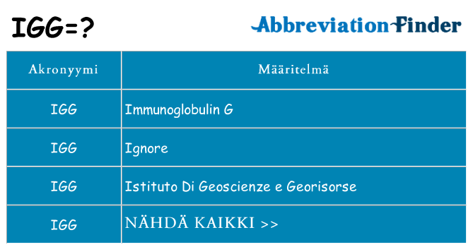 Mitä igg tarkoittaa