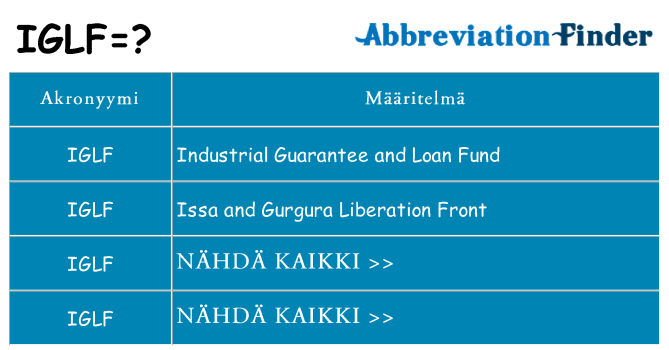 Mitä iglf tarkoittaa