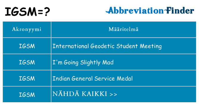 Mitä igsm tarkoittaa