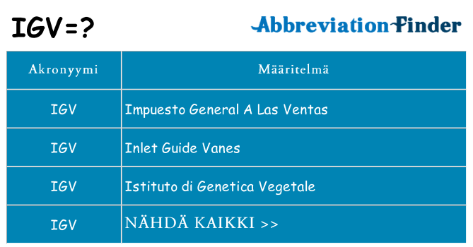 Mitä igv tarkoittaa