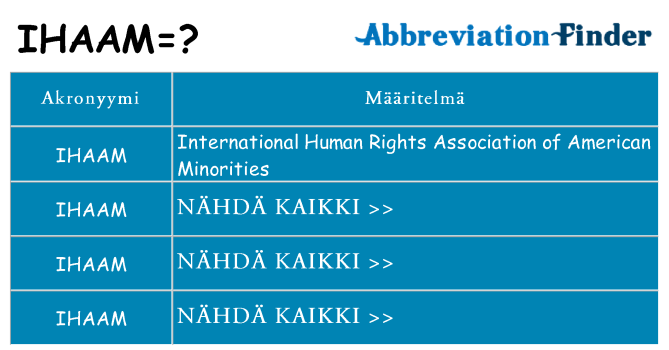 Mitä ihaam tarkoittaa