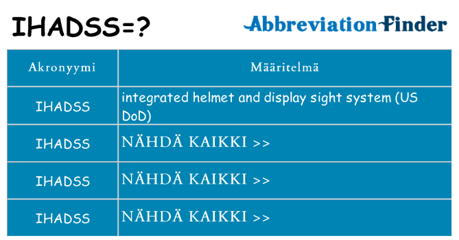 Mitä ihadss tarkoittaa