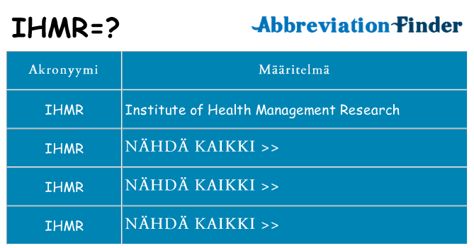Mitä ihmr tarkoittaa