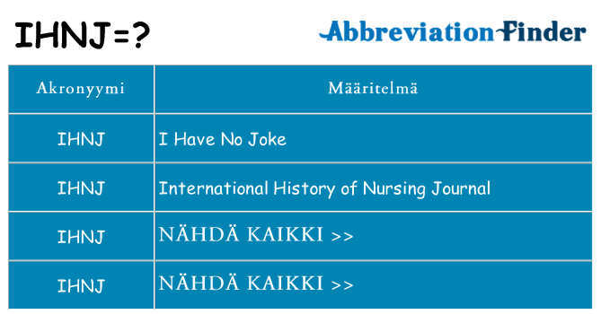 Mitä ihnj tarkoittaa