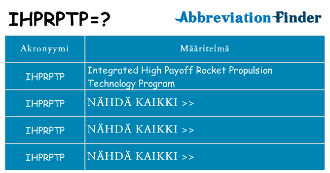 Mitä ihprptp tarkoittaa