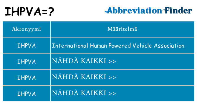 Mitä ihpva tarkoittaa