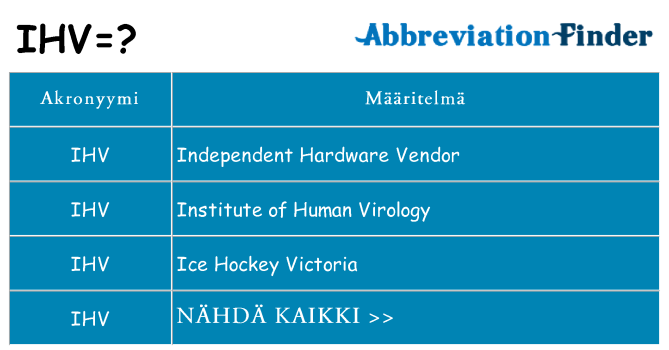 Mitä ihv tarkoittaa