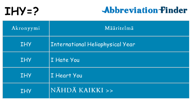 Mitä ihy tarkoittaa