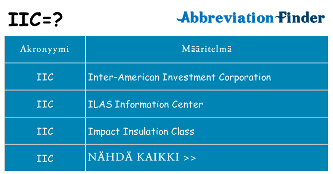 Mitä iic tarkoittaa
