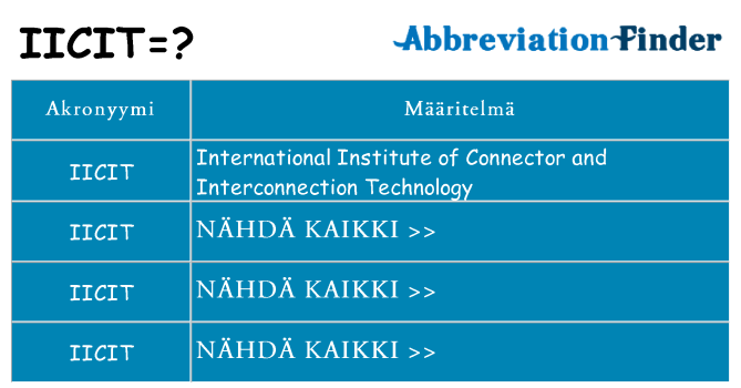 Mitä iicit tarkoittaa