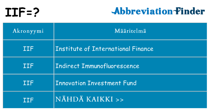 Mitä iif tarkoittaa