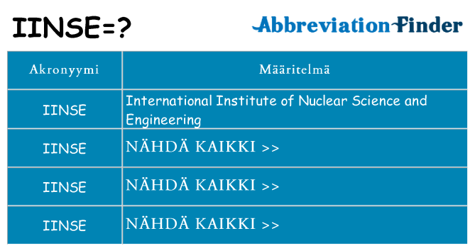 Mitä iinse tarkoittaa