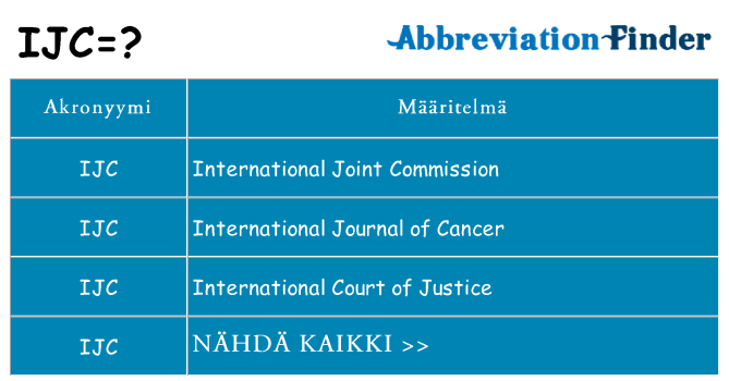 Mitä ijc tarkoittaa