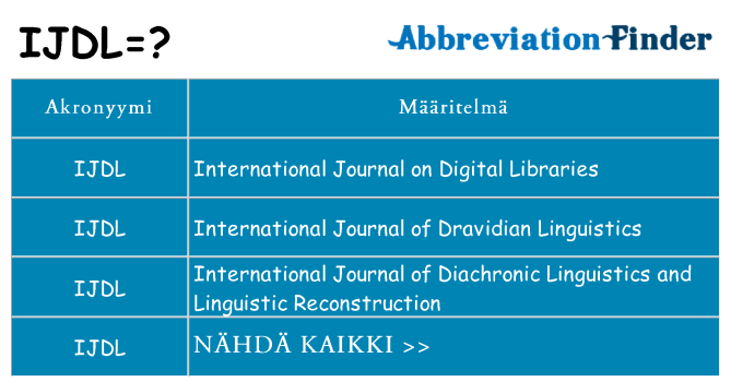 Mitä ijdl tarkoittaa