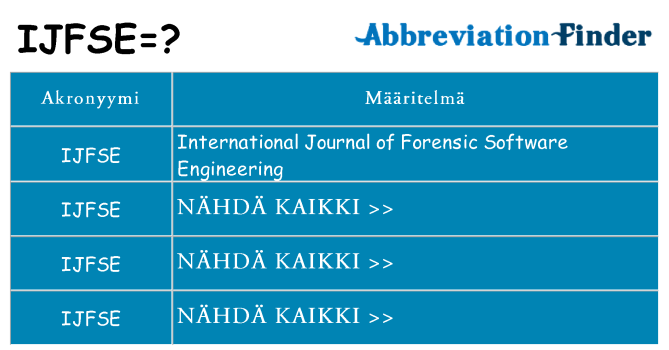 Mitä ijfse tarkoittaa