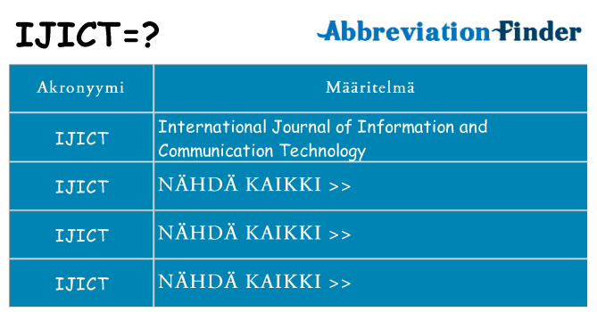 Mitä ijict tarkoittaa