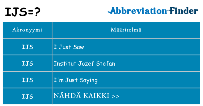 Mitä ijs tarkoittaa