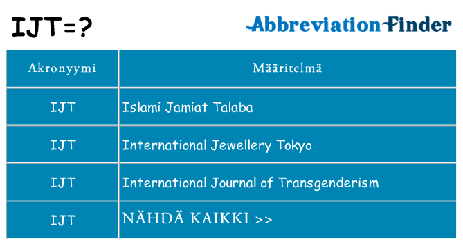 Mitä ijt tarkoittaa