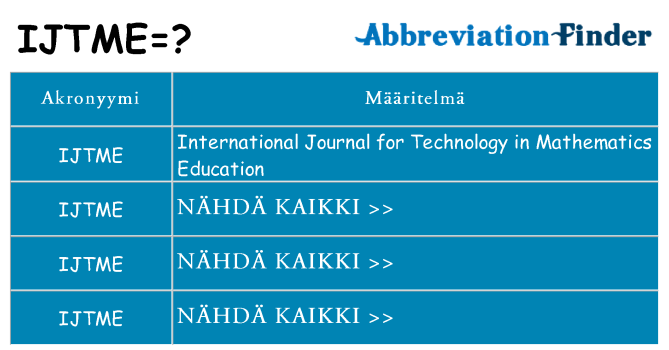 Mitä ijtme tarkoittaa