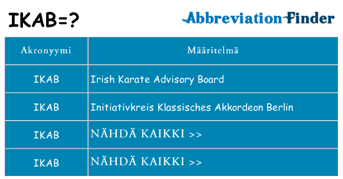 Mitä ikab tarkoittaa