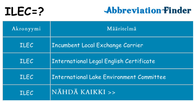 Mitä ilec tarkoittaa