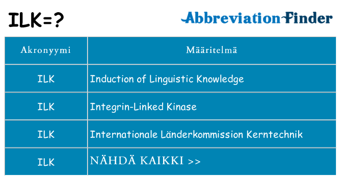 Mitä ilk tarkoittaa