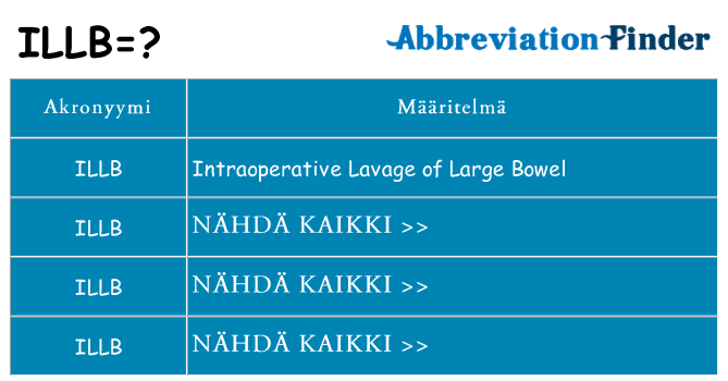 Mitä illb tarkoittaa