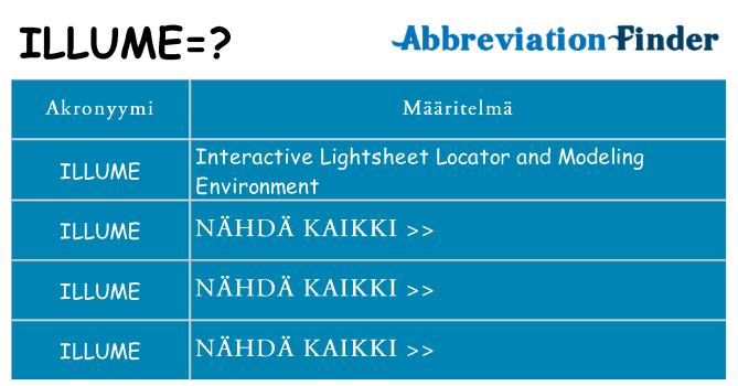 Mitä illume tarkoittaa