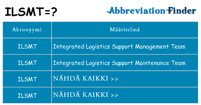 Mitä ilsmt tarkoittaa