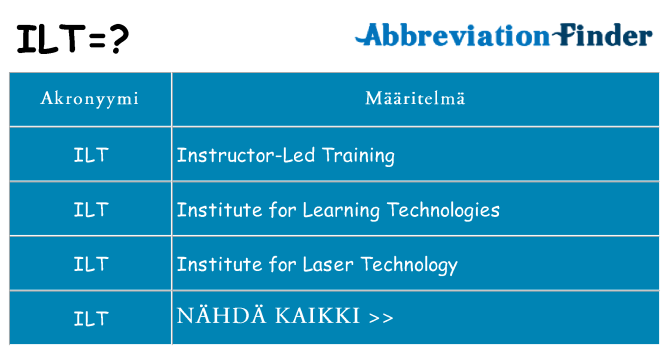 Mitä ilt tarkoittaa