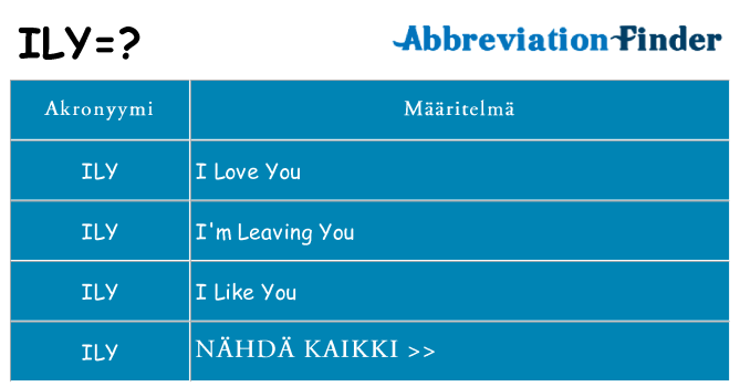 Mitä ily tarkoittaa