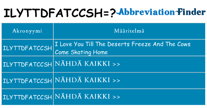 Mitä ilyttdfatccsh tarkoittaa