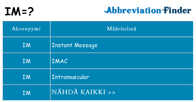 Mitä im tarkoittaa