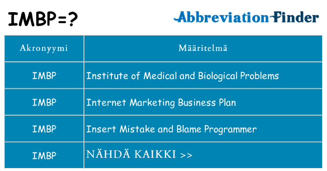 Mitä imbp tarkoittaa