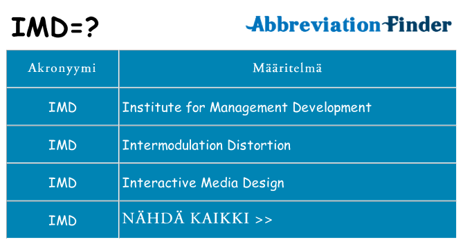 Mitä imd tarkoittaa