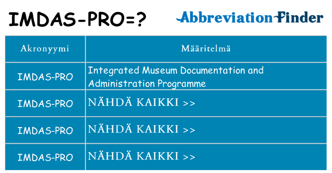 Mitä imdas-pro tarkoittaa