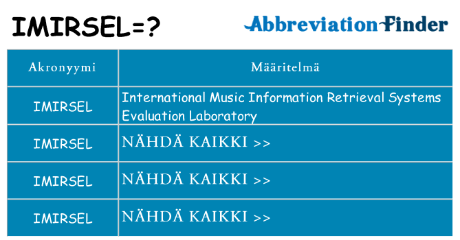 Mitä imirsel tarkoittaa
