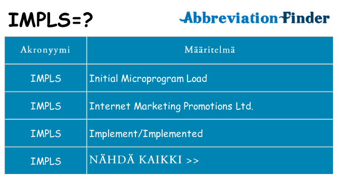 Mitä impls tarkoittaa