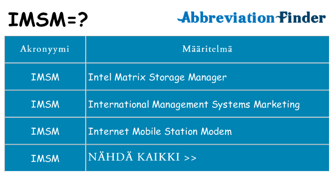 Mitä imsm tarkoittaa