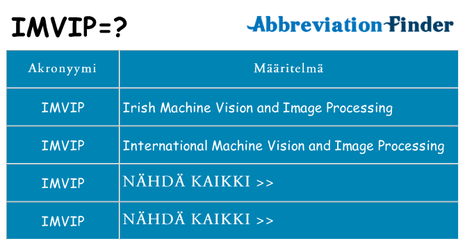 Mitä imvip tarkoittaa