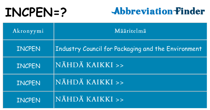 Mitä incpen tarkoittaa