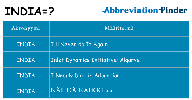 Mitä india tarkoittaa